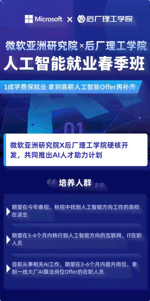 人工智能軟件實訓報告:綜合總結,深度反思與技能提升策略