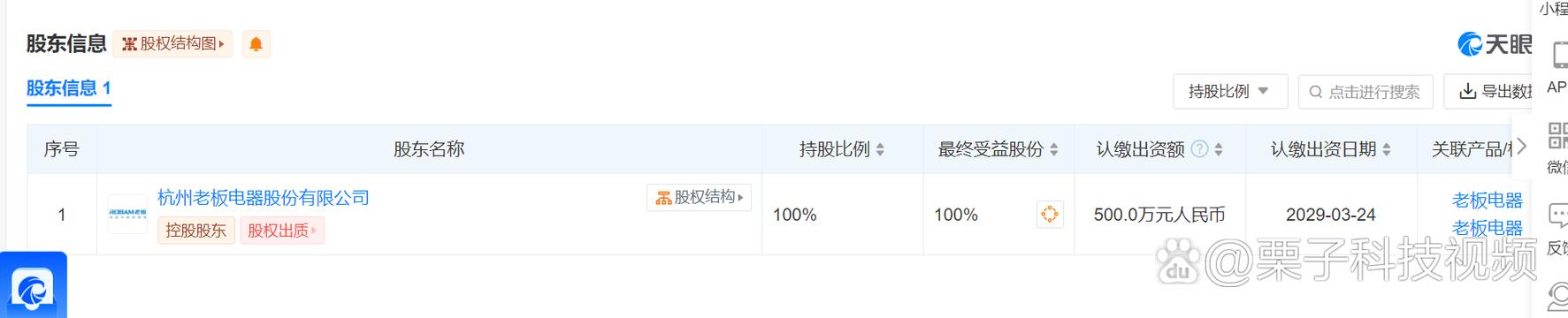注冊資本500萬人民幣,經營范圍含工業設計服務,人工智能應用軟件開發